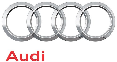 Audi AG