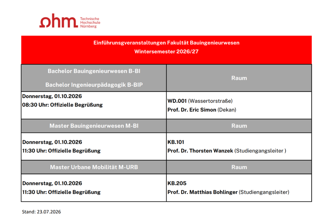 Einführungsveranstaltung Fak. BI WiSe2026/27