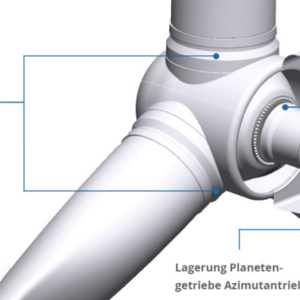 Coverbild zum Projekt "ERDI - Innovative Elektroniksysteme zur Riss- und Dehnungsmessung großer Infrastrukturen" (Schaubild einer Windturbine)