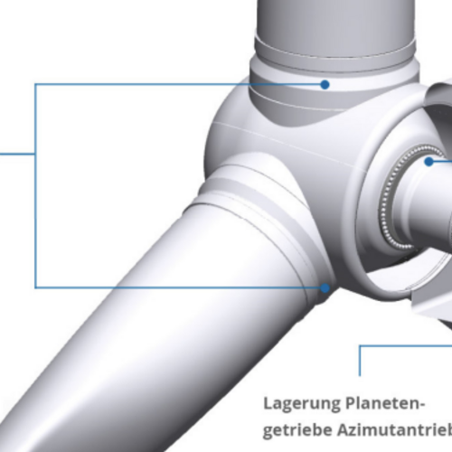 Coverbild zum Projekt "ERDI - Innovative Elektroniksysteme zur Riss- und Dehnungsmessung großer Infrastrukturen" (Schaubild einer Windturbine)