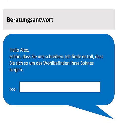 Coverbild zum Projekt "KIA - KI-Assistenz für die psychosoziale, digitale Beratung" (Beratungsantwort in einer Sprechblase, dargestellt als chatverlauf)