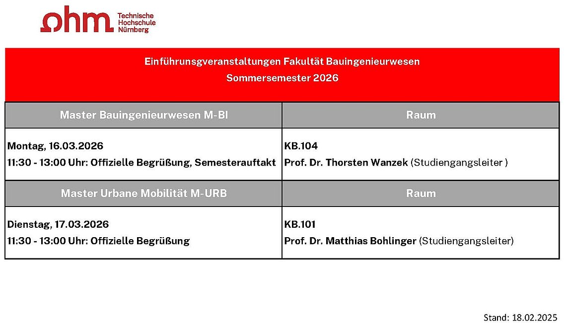 Einführungsveranstaltung Fak. BI SoSe2026