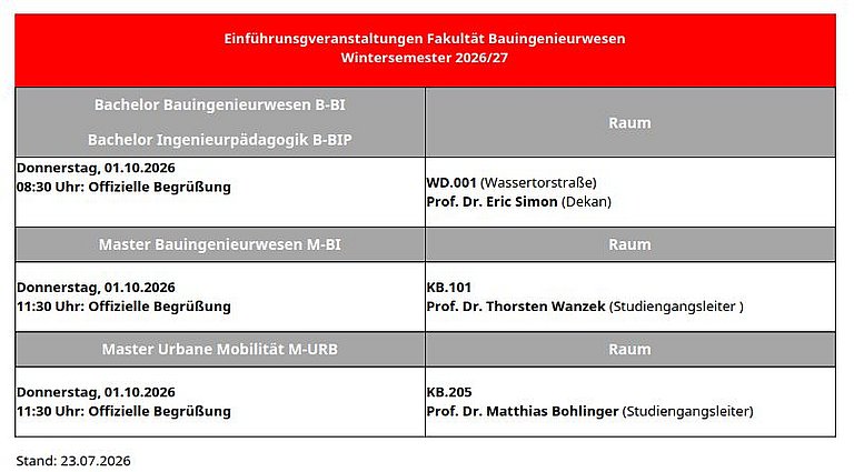 Termin Einführungsveranstaltung