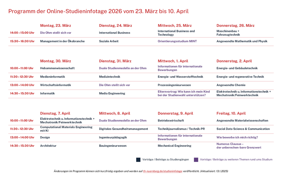 Programmtabelle der Online-Studieninfotage 2026