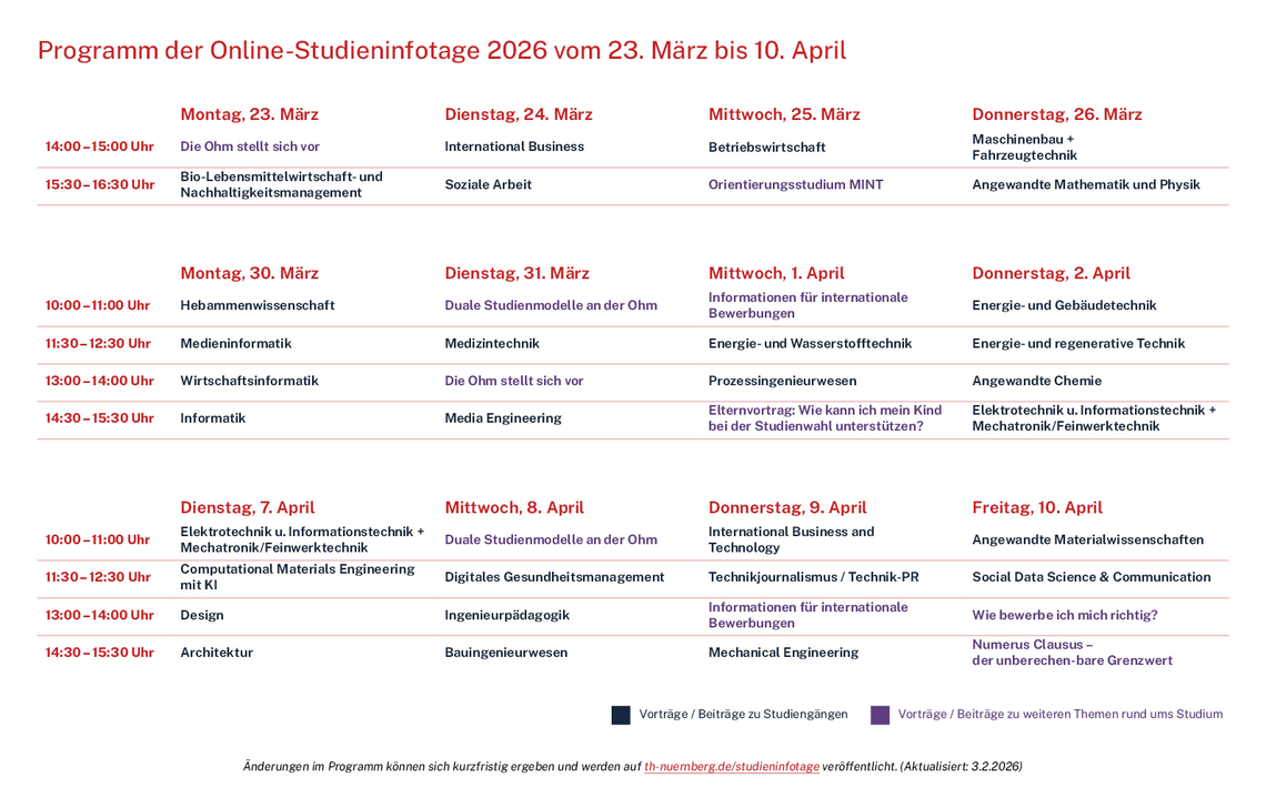 Programmtabelle der Online-Studieninfotage 2026