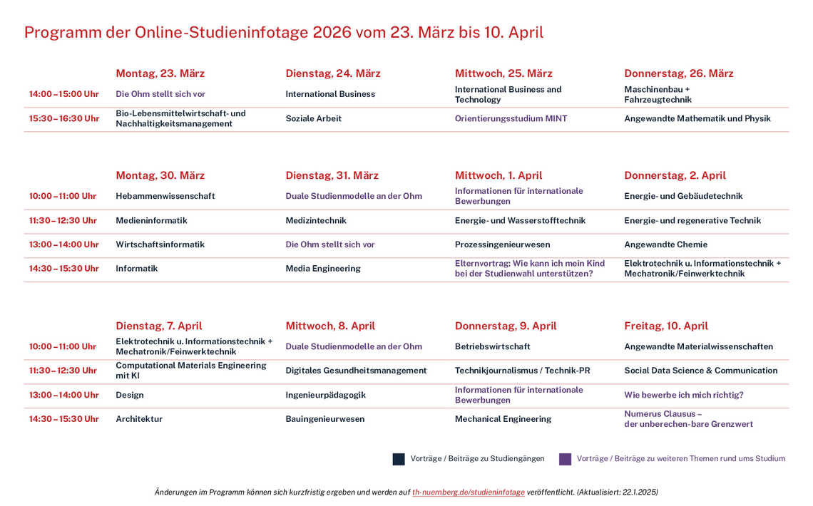 Programmtabelle der Online-Studieninfotage 2026