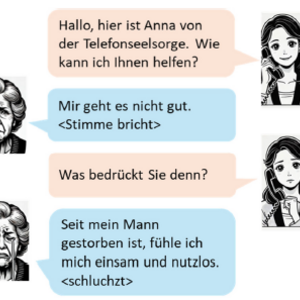 Coverbild zum Projekt "VoiCE (Voice-based client for Counselor Education)" (Konversation mittels Sprechblasen zwischen einer Beraterin in der Ausbildung und einer KI simulierten Klientin)