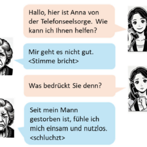 Coverbild zum Projekt "VoiCE (Voice-based client for Counselor Education)" (Konversation mittels Sprechblasen zwischen einer Beraterin in der Ausbildung und einer KI simulierten Klientin)