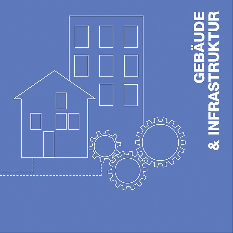 Logo zum Themenfeld "Gebäude und Infrastruktur" der OPS