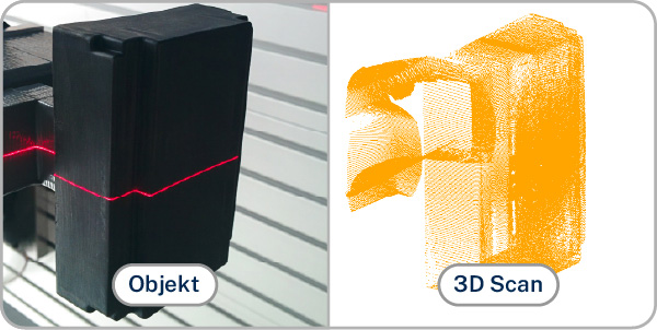 3D Scan Demonstration