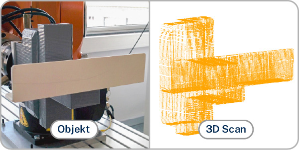 3D Scan Demonstration