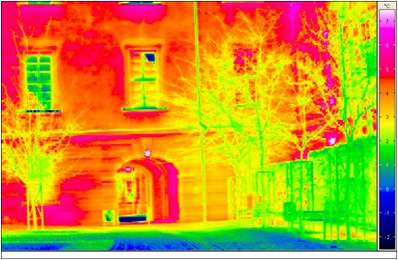 Thermographic imaging